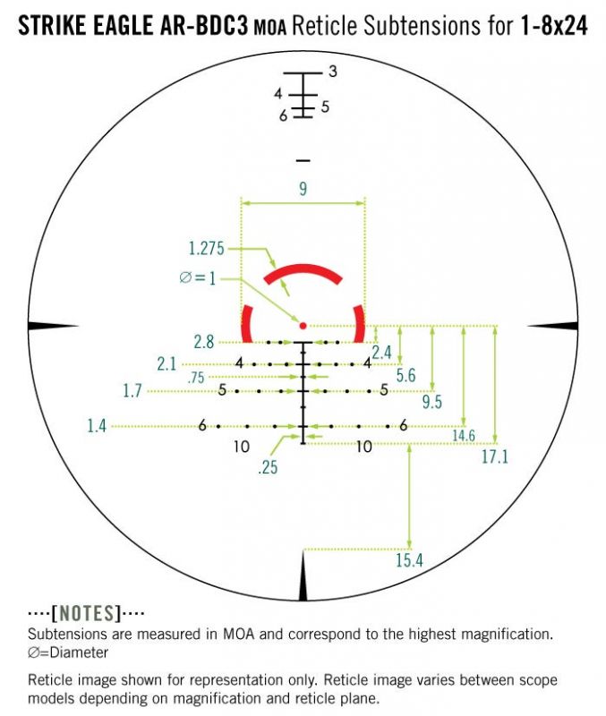 Strike Eagle 1-8x24 AR-BDC3 (MOA) - verze 2020