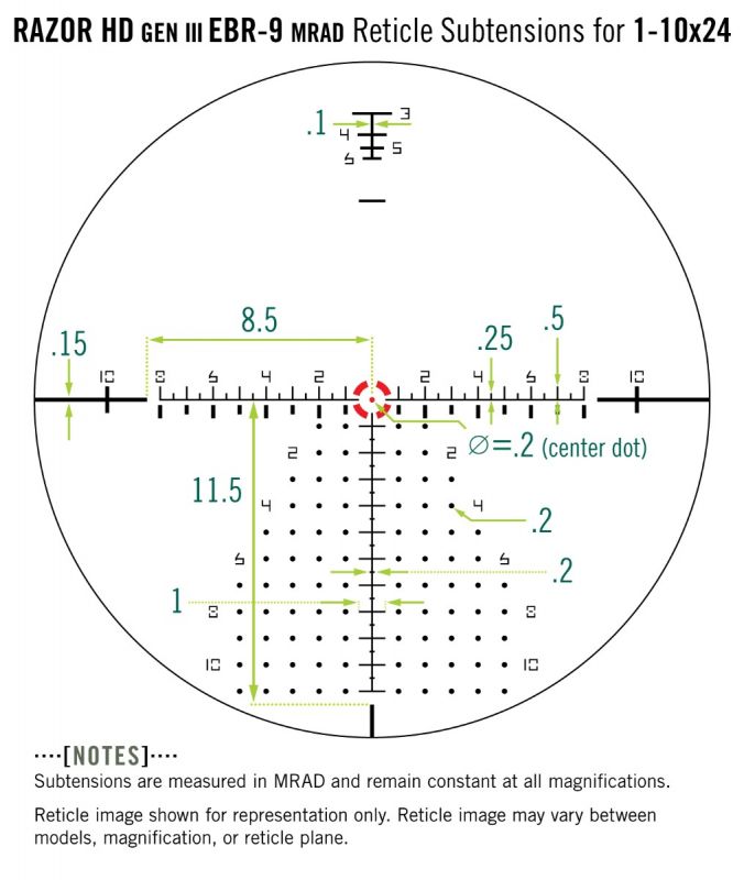 Razor HD Gen III 1-10x24 EBR-9 MOA