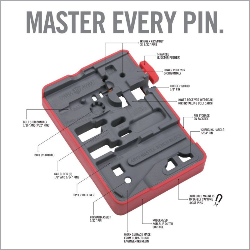 Pin Punch and Installation Base – AR-15