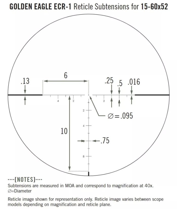 Vortex Golden Eagle HD 15-60x52 ECR-1 SFP MOA
