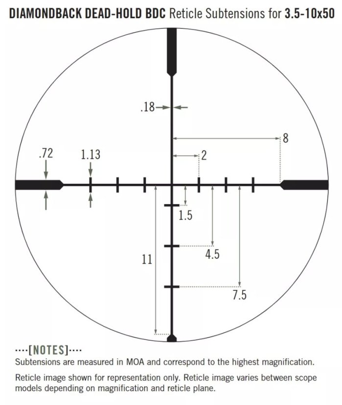 Vortex Diamondback 3.5-10x50 Rifle Scope