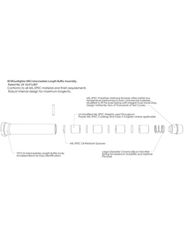 BCM buffer MK2 - MOD 1 T3