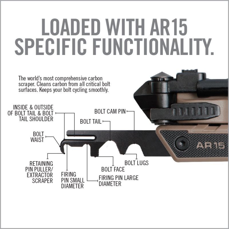 Multitool for AR-15