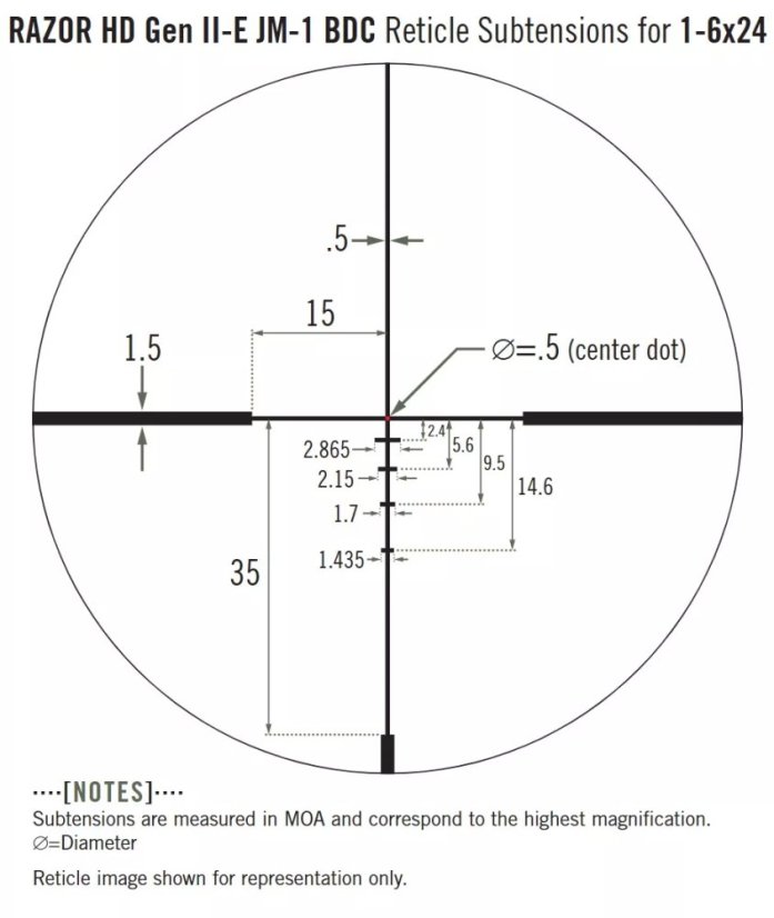Vortex Razor HD Gen II-E 1-6x24 JM-1 BDC MOA