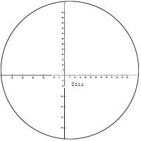 Vortex Solo RT 8x36 Reticle