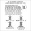 Master Gunsmith Bit Set Master Gunsmith Bit Set