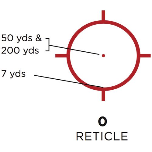 Kolimátor EOTech XPS3-0
