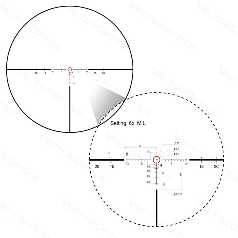 Vector Optics puškohled Continental 1-6x24 Tactical LPVO