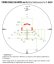 Strike Eagle 1-8x24 AR-BDC3 (MOA) - verze 2020 Strike Eagle 1-8x24 AR-BDC3 (MOA) - verze 2020
