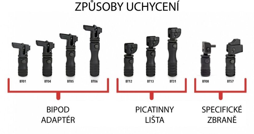 Atlas Precizní ASAI monopod s Quick Knob na Accuracy International 3.60"   4.55 
