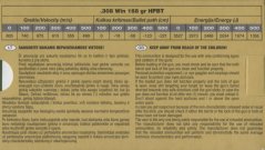 GGG 308WIN 168grn Sierra MatchKing