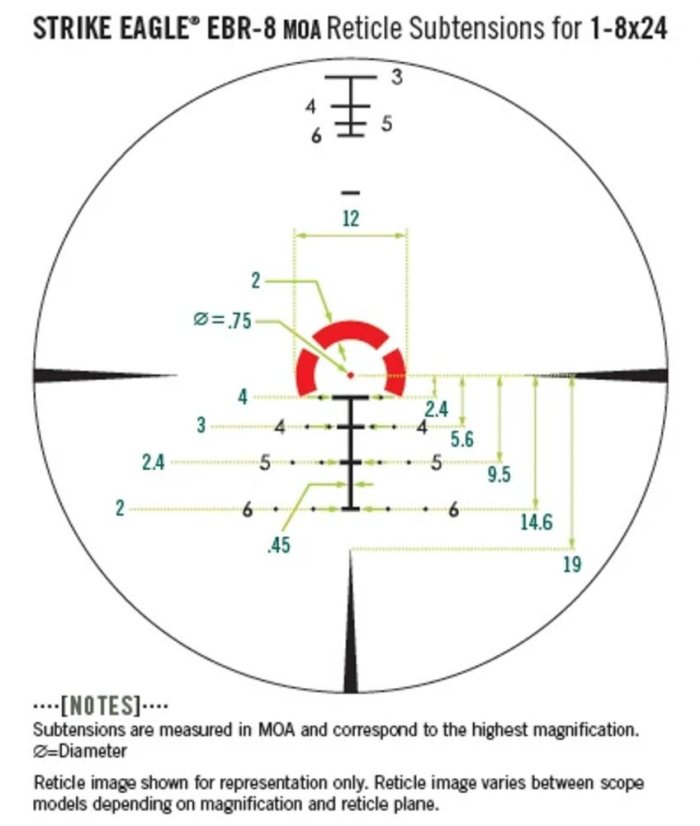 Vortex Strike Eagle 1-8x24 FFP EBR-8 MOA