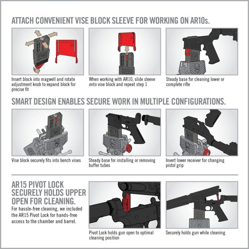 Real Avid Držák Smart-Fit na AR-15 lower s nástavcem pro AR-10