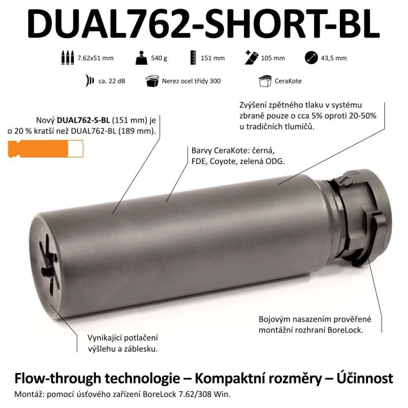 Tlumič hluku Ase Utra DUAL762-S-BL - .308/7.62, černý Cerakote