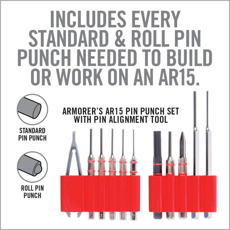 Master Gunsmith Kit for AR-15