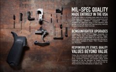 Rozšířený set dílů pro spodní rám BCM GUNFIGHTER pro AR-15 - šedý