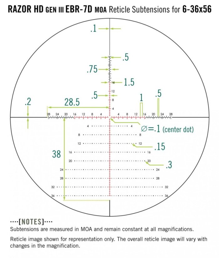 Vortex Razor HD Gen III 6-36x56 FFP EBR-7D MOA