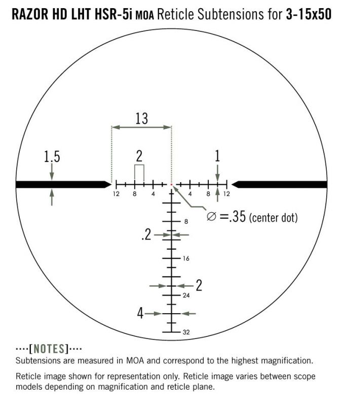 Razor HD LHT 3-15x42 HSR 5i (MOA)