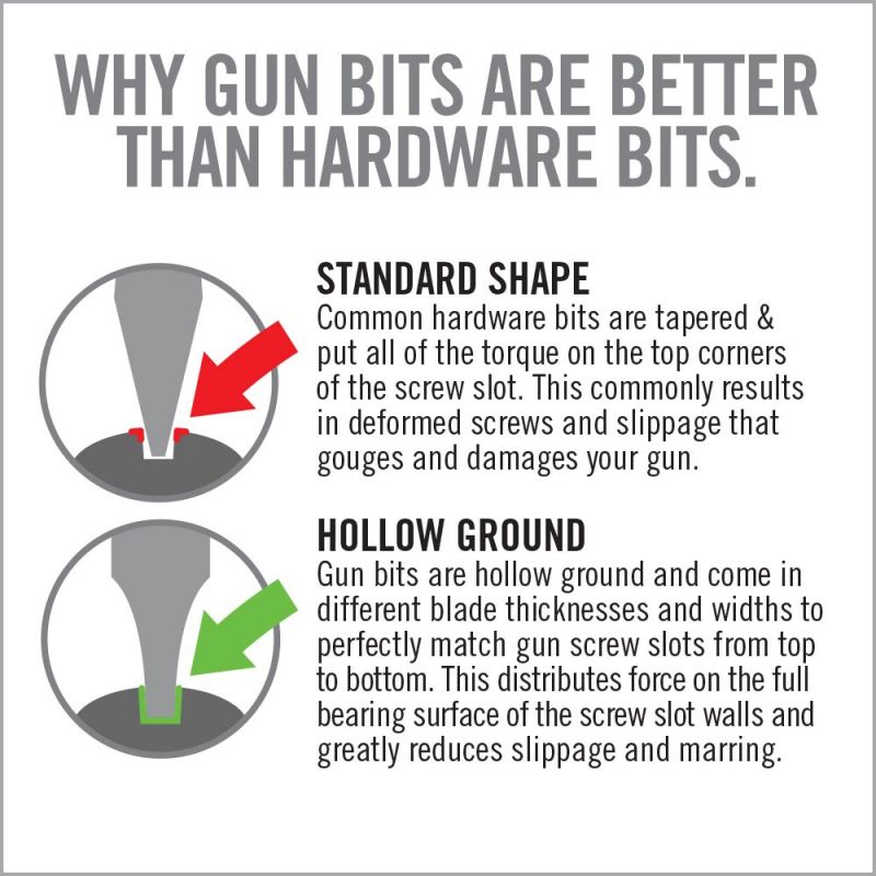 Master Gunsmith Bit Set