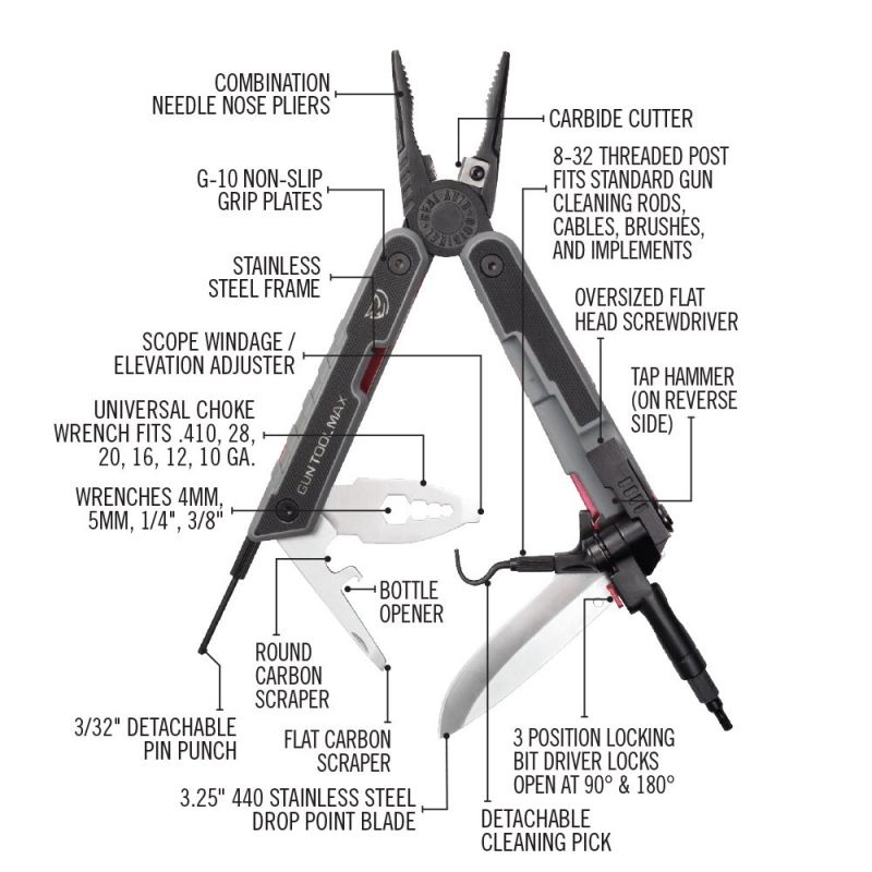 Vylepšený univerzální multitool MAX pro zbraně
