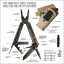 Multitool for AR-15