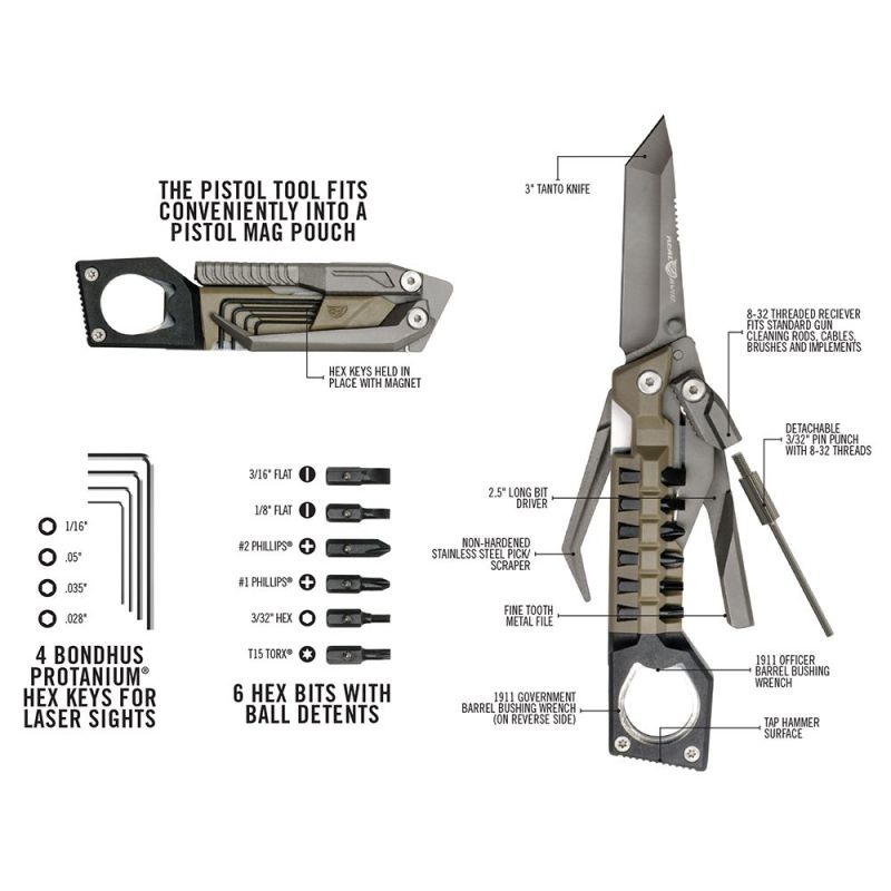 Multitool for Pistols